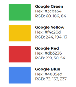 Google'ın Logo Renk Kodları